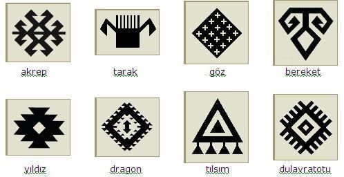 Kilim Motif