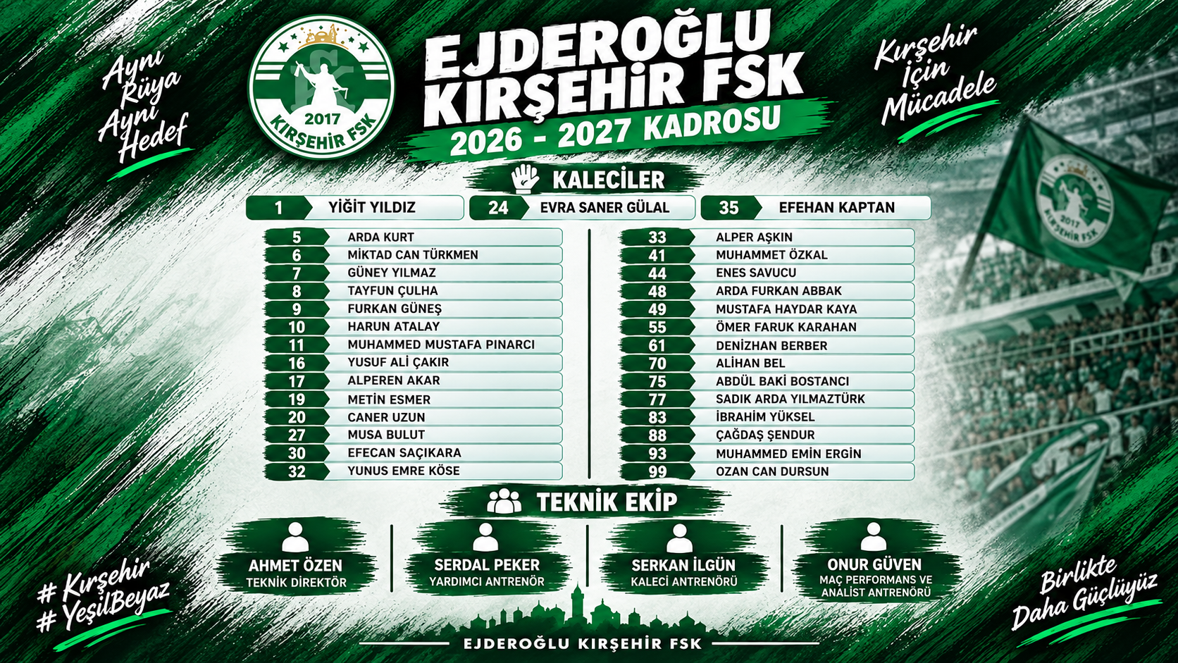 Kırşehirspor 2026-2027 kadrosunu açıkladı