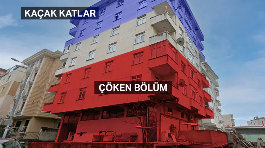 Bina Yeni 970419